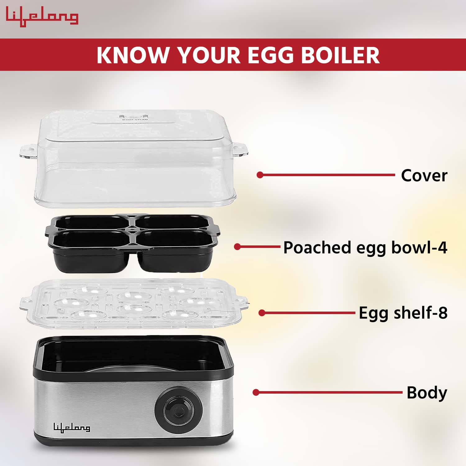 Lifelong 2-in1 Egg Boiler and Poacher 500-Watt